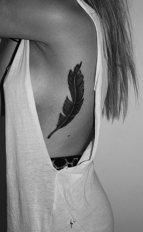  feather tattoo placement