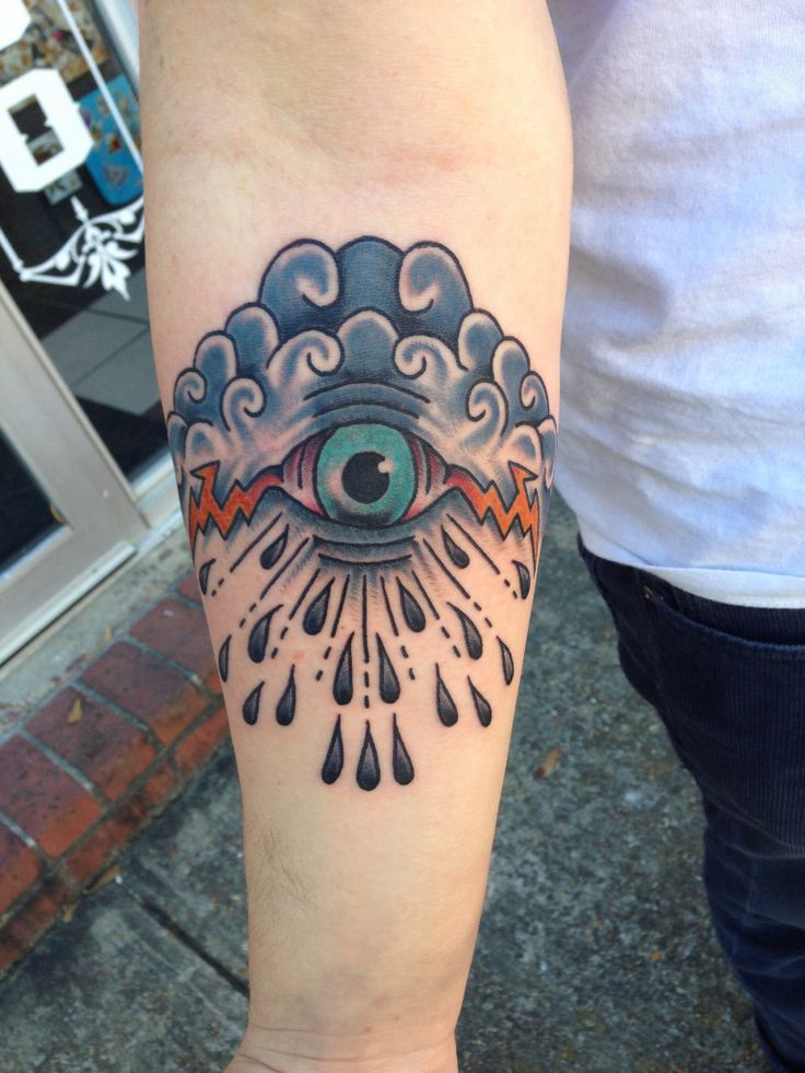  traditional tattoos eye