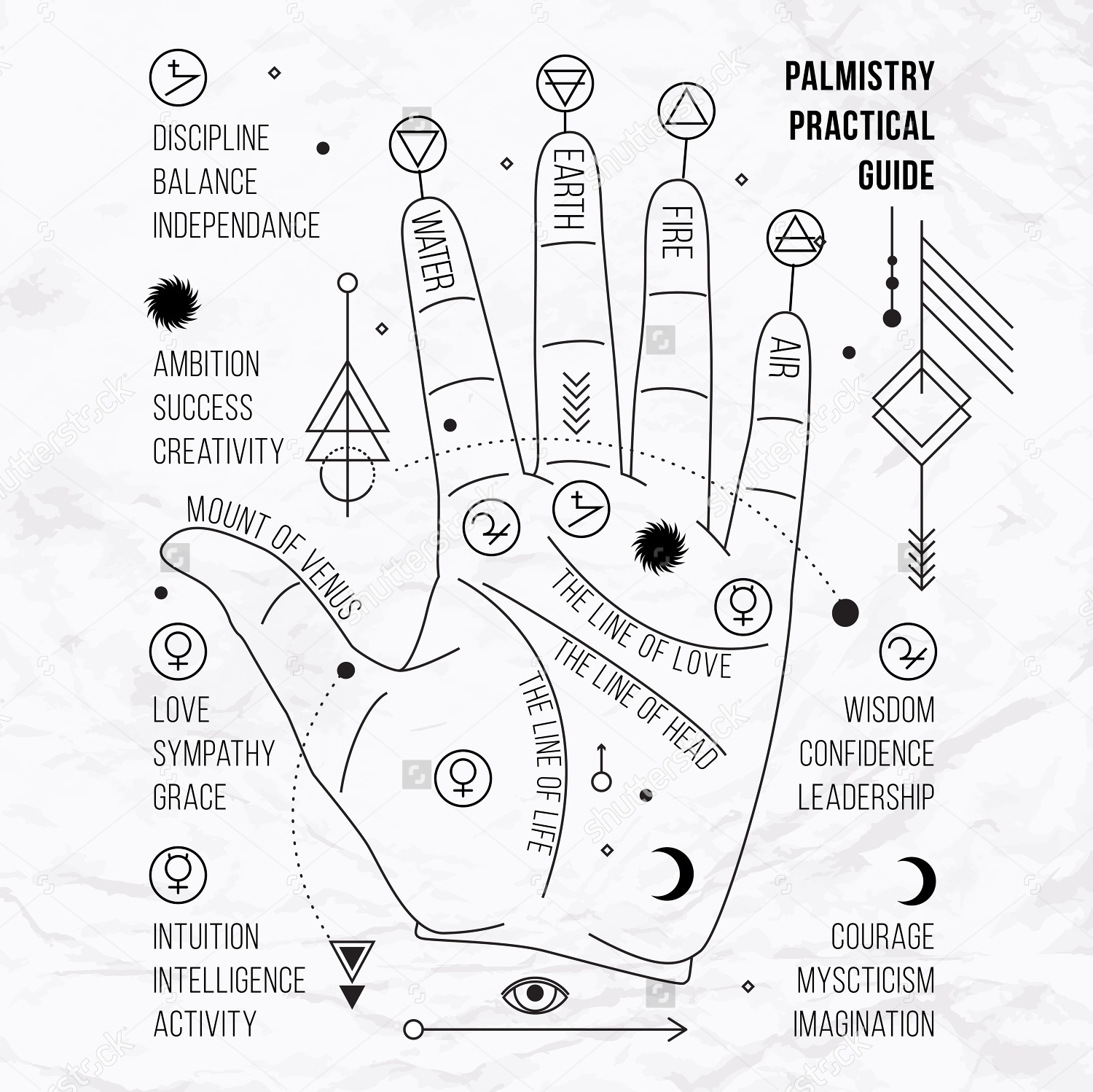  hand tattoos symbols