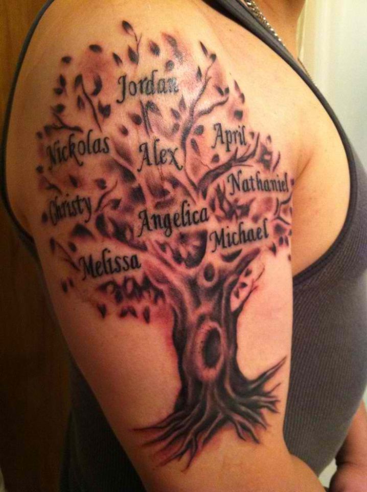 tree tattoos with names