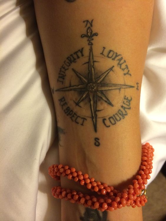  moral compass tattoo