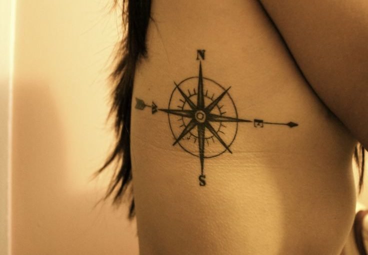 75 Amazing Compass Tattoo Designs Mens Craze